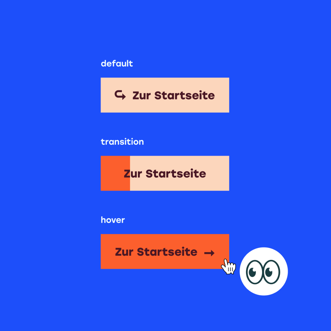 Button evenjo Visualisierung von drei orangen Buttons. Default State, die Transition und der Hovereffekt.